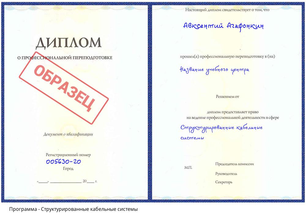 Структурированные кабельные системы Архангельск