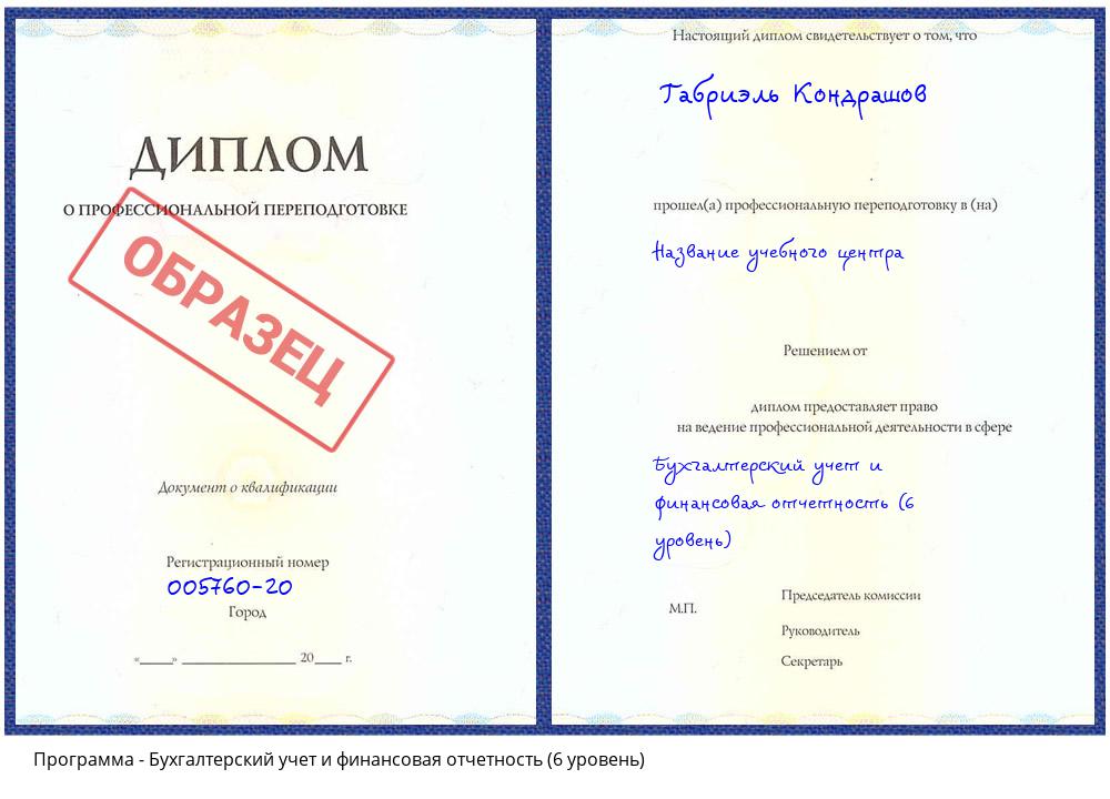 Бухгалтерский учет и финансовая отчетность (6 уровень) Архангельск