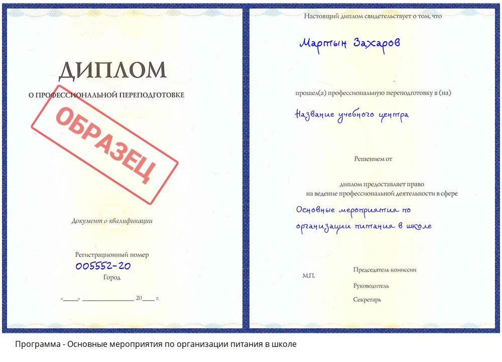 Основные мероприятия по организации питания в школе Архангельск