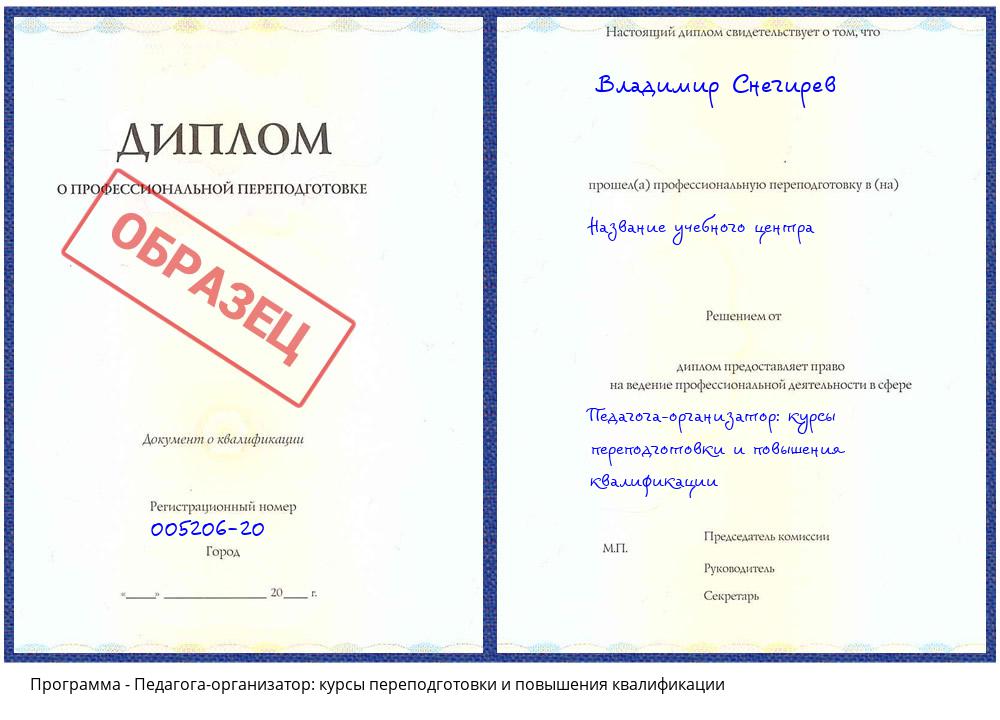 Педагога-организатор: курсы переподготовки и повышения квалификации Архангельск