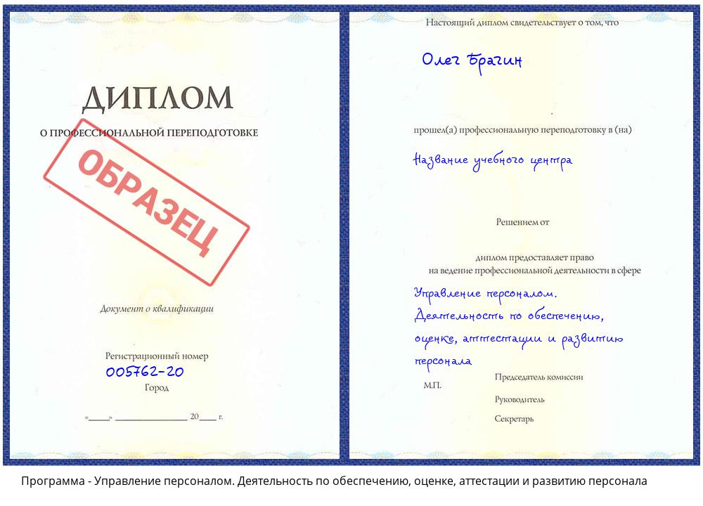 Управление персоналом. Деятельность по обеспечению, оценке, аттестации и развитию персонала Архангельск